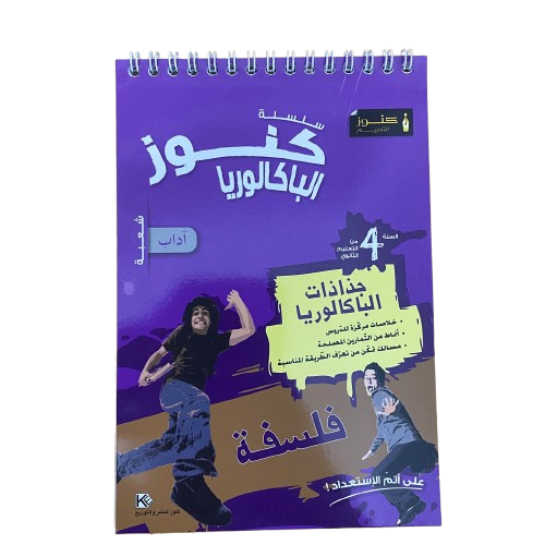 image Fiche De Revision Philo